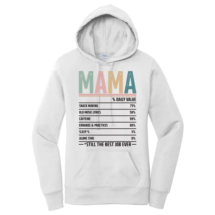 Mama Daily Value MotherS Day 2024 Still The Best Job Ever Women's Pullover Hoodie