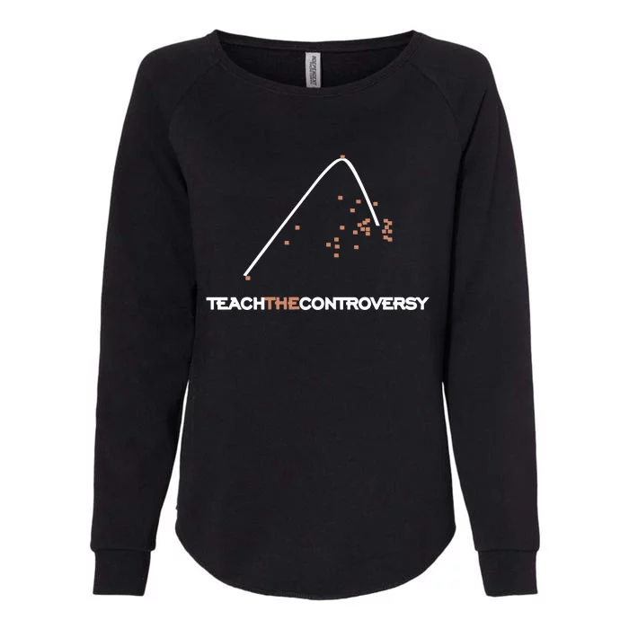 Matt Darling Wearing Teach The Controversy Womens California Wash Sweatshirt