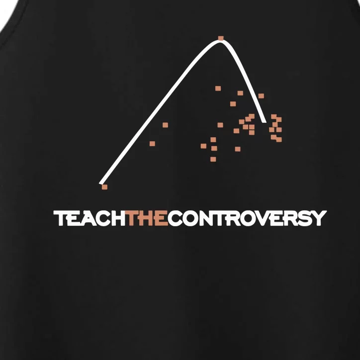 Matt Darling Wearing Teach The Controversy Performance Tank