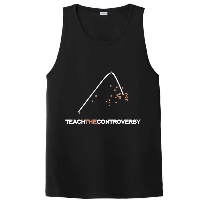 Matt Darling Wearing Teach The Controversy Performance Tank