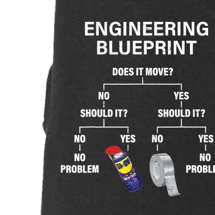 My Engineering Blueprint Funny Engineer TShirt Doggie 3-End Fleece Hoodie