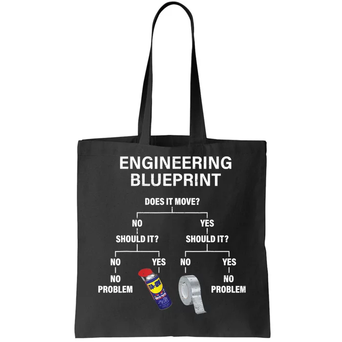 My Engineering Blueprint Funny Engineer TShirt Tote Bag