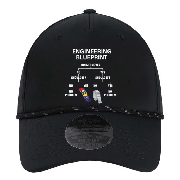 My Engineering Blueprint Funny Engineer TShirt Performance The Dyno Cap