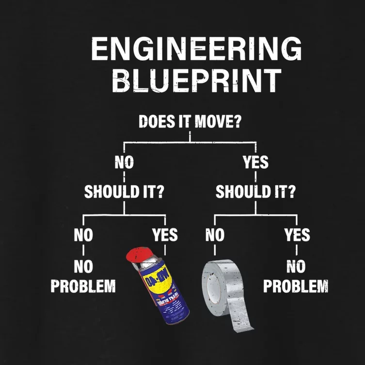 My Engineering Blueprint Funny Engineer TShirt Women's Crop Top Tee