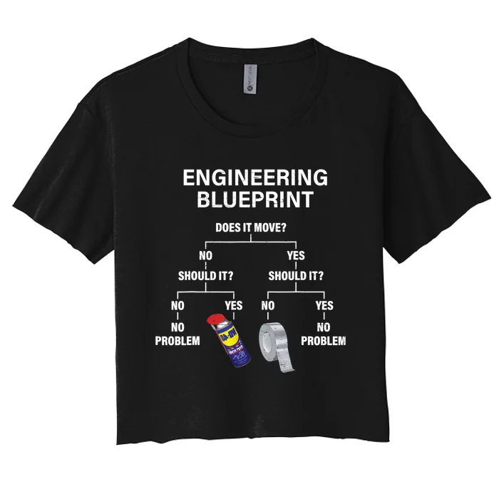 My Engineering Blueprint Funny Engineer TShirt Women's Crop Top Tee