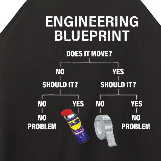 My Engineering Blueprint Funny Engineer TShirt Women’s Perfect Tri Rocker Tank