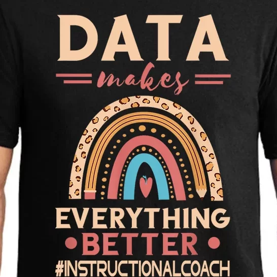 Makes Everything Better Academic Data Instructional Coach Pajama Set