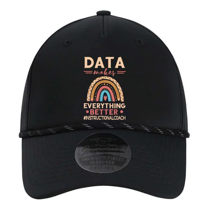 Makes Everything Better Academic Data Instructional Coach Performance The Dyno Cap