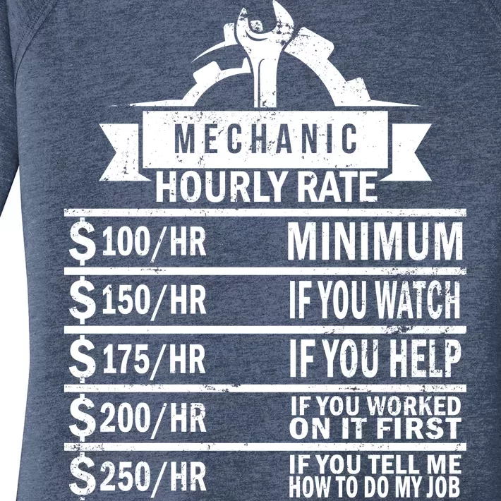 Mechanic Hourly Rate Women's Perfect Tri Tunic Long Sleeve Shirt