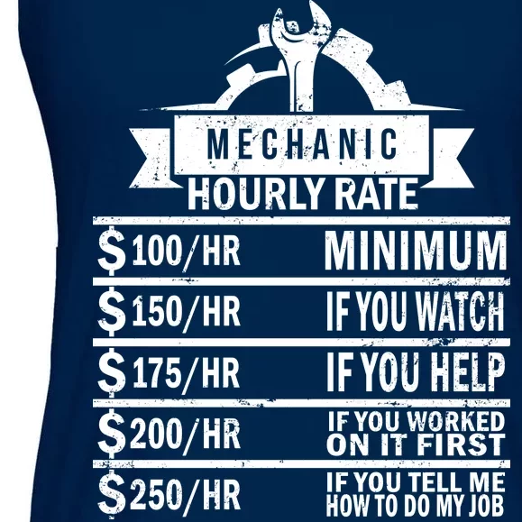 Mechanic Hourly Rate Ladies Essential Flowy Tank