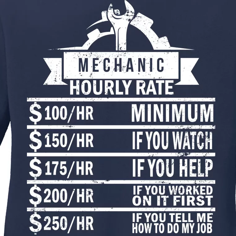 Mechanic Hourly Rate Ladies Long Sleeve Shirt