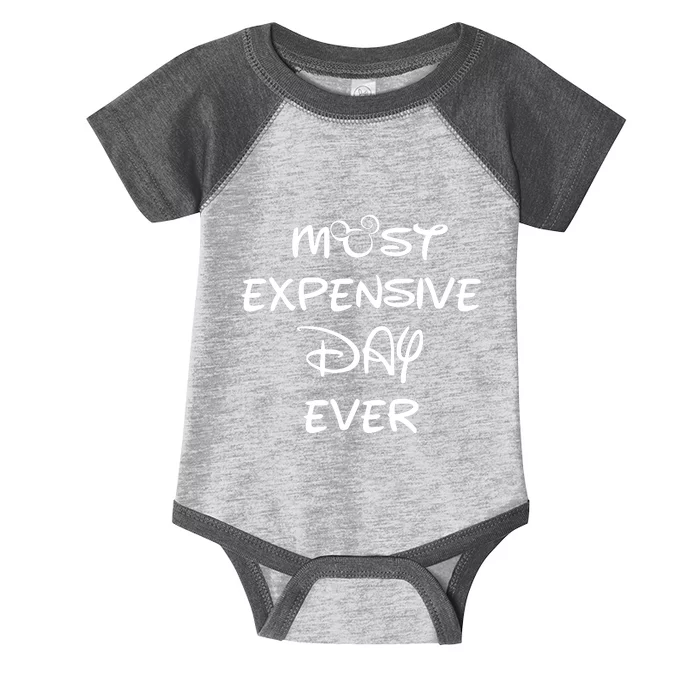 Most Expensive Day Ever Infant Baby Jersey Bodysuit