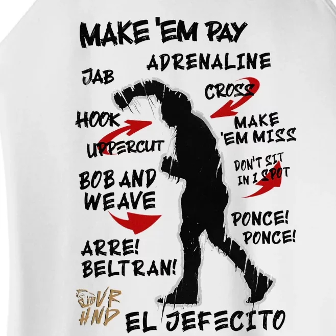 Make Em Miss Ii Women’s Perfect Tri Rocker Tank