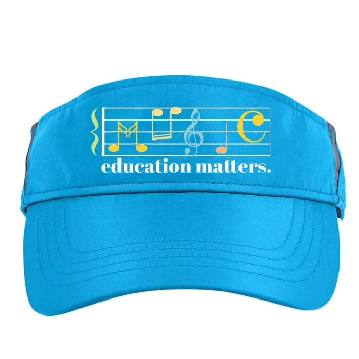 Music Education Matters Composer Musician Music Teacher Adult Drive Performance Visor