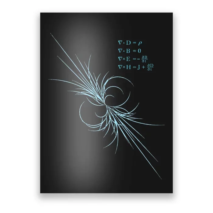 Maxwell Equation Physics Study Science Lover Physicist Poster