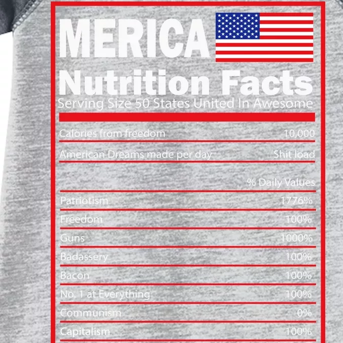 Merica Nutrition Facts Infant Baby Jersey Bodysuit