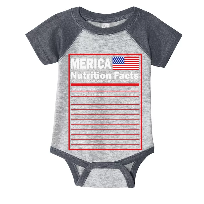 Merica Nutrition Facts Infant Baby Jersey Bodysuit