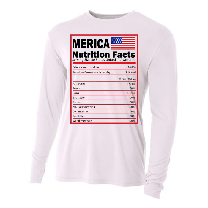 Merica Nutrition Facts Cooling Performance Long Sleeve Crew