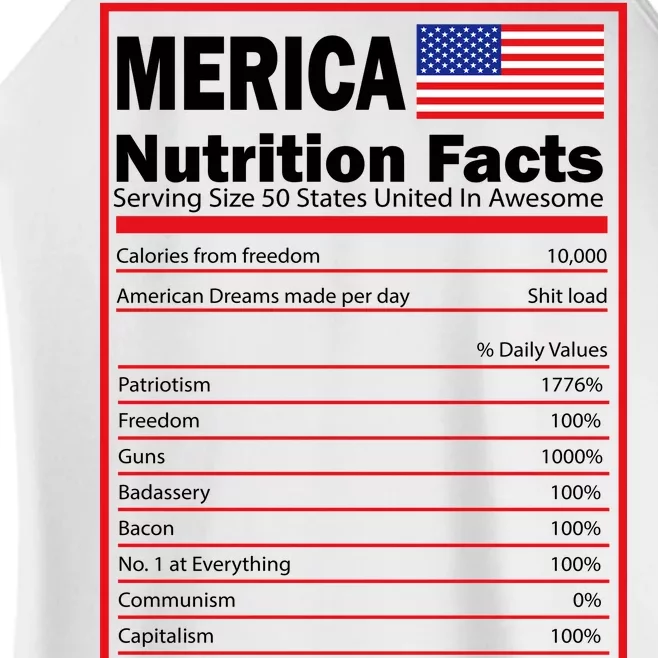 Merica Nutrition Facts Women’s Perfect Tri Rocker Tank