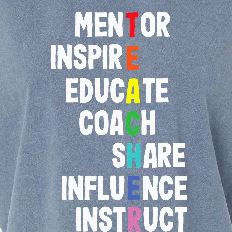 Mentor Educator Teacher Teaching Teachers Coach Garment-Dyed Women's Muscle Tee