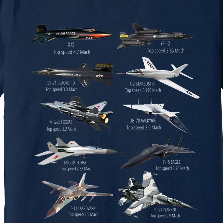 Military's Fastest Jet Fighters Aircraft Plane Of The World Premium T-Shirt