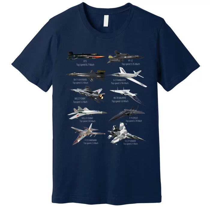 Military's Fastest Jet Fighters Aircraft Plane Of The World Premium T-Shirt