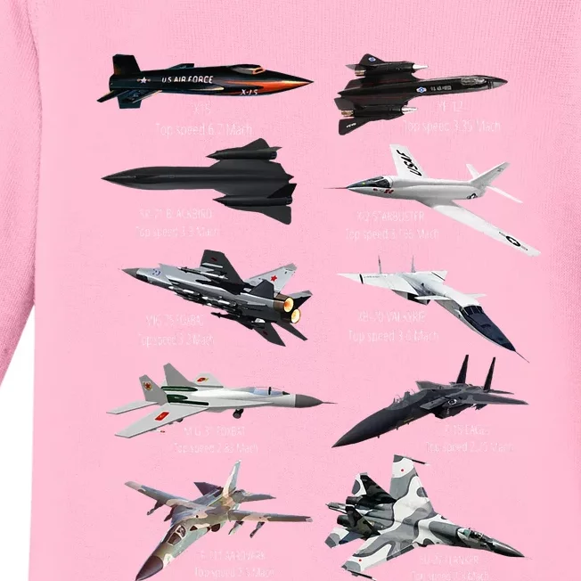 MilitaryS Fastest Jet Fighters Aircraft Plane Of The World Baby Long Sleeve Bodysuit