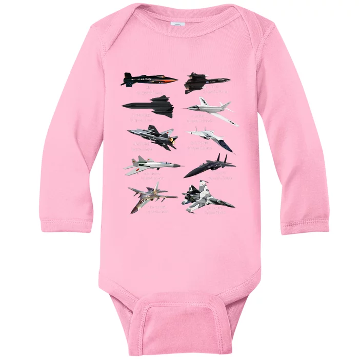 MilitaryS Fastest Jet Fighters Aircraft Plane Of The World Baby Long Sleeve Bodysuit