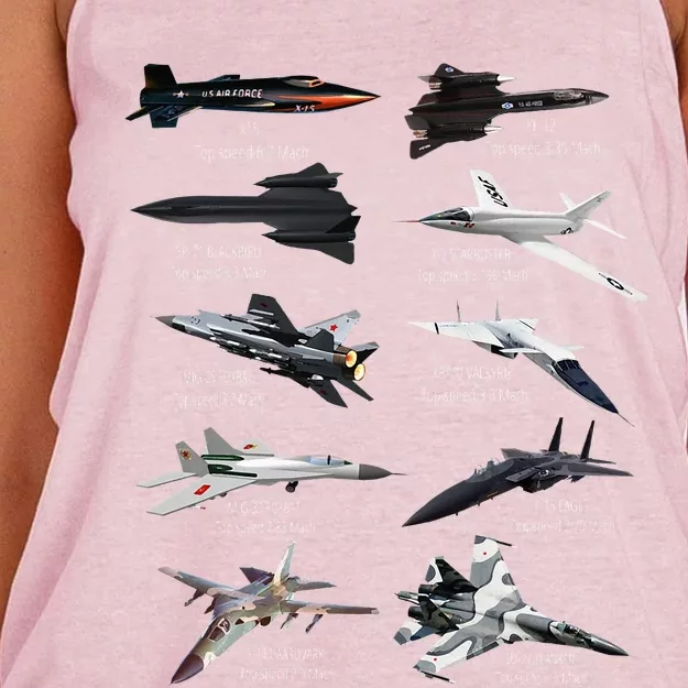 MilitaryS Fastest Jet Fighters Aircraft Plane Of The World Women's Knotted Racerback Tank