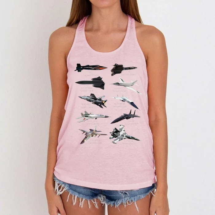 MilitaryS Fastest Jet Fighters Aircraft Plane Of The World Women's Knotted Racerback Tank