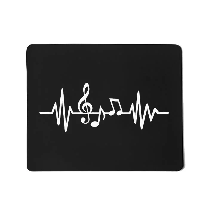 Music Frequency Mousepad