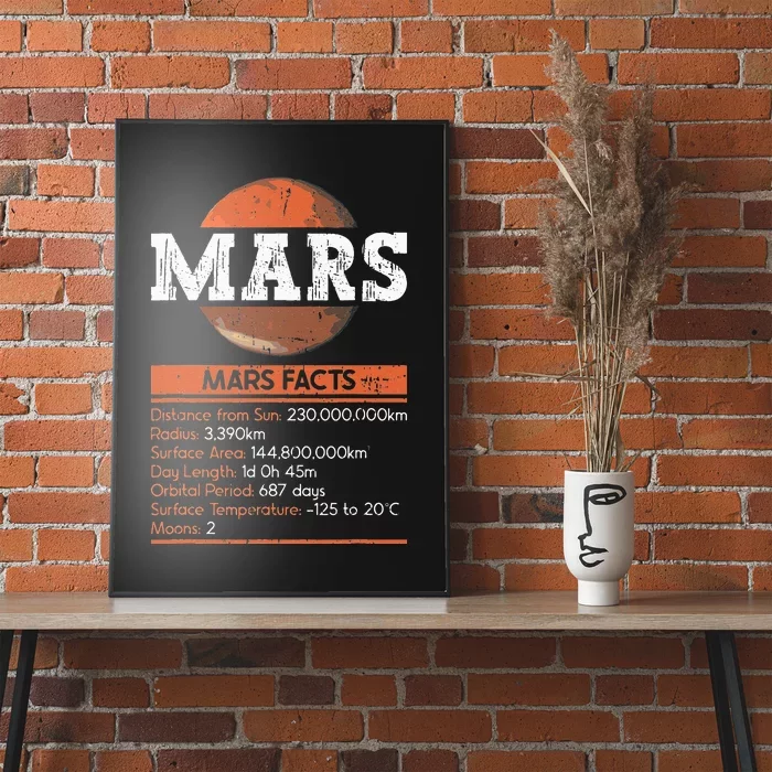 Mars Facts Mars Planet Space Lover Poster