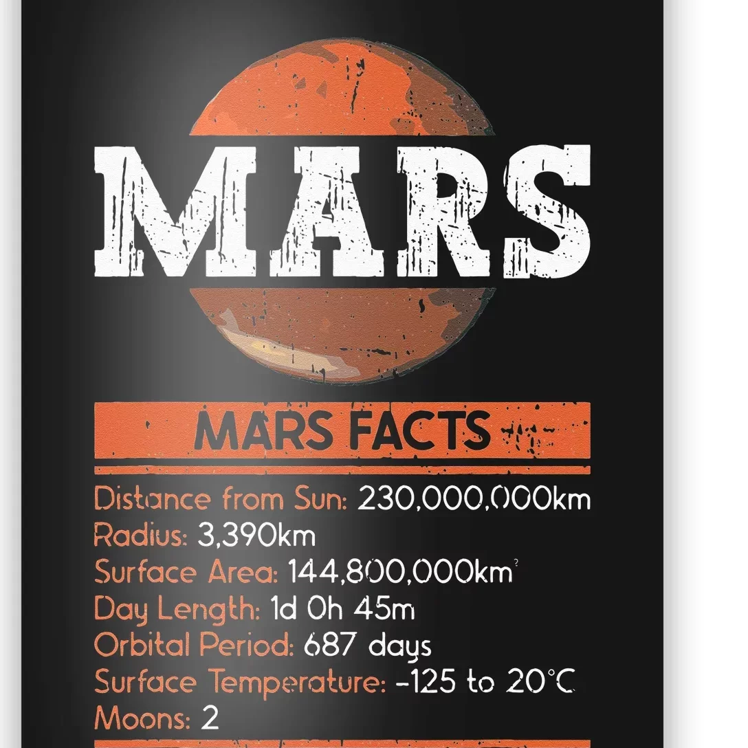 Mars Facts Mars Planet Space Lover Poster