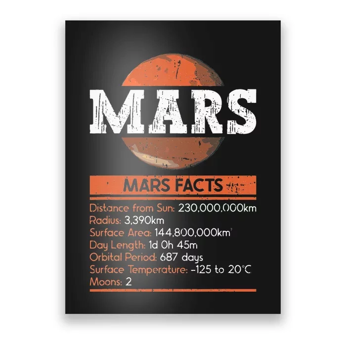 Mars Facts Mars Planet Space Lover Poster