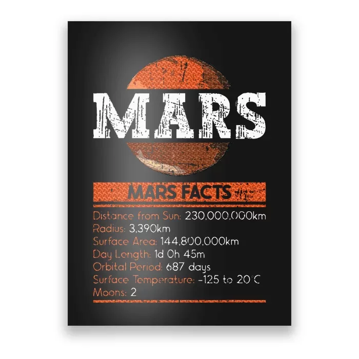 Mars Facts Mars Planet Space Lover Poster