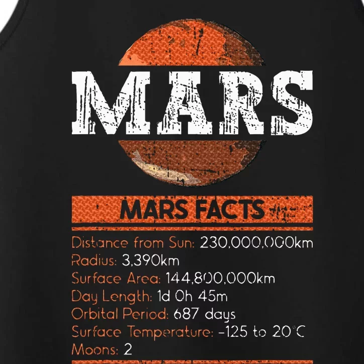 Mars Facts Mars Planet Space Lover Performance Tank