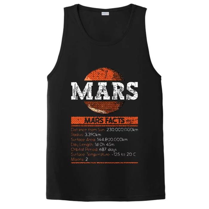 Mars Facts Mars Planet Space Lover Performance Tank