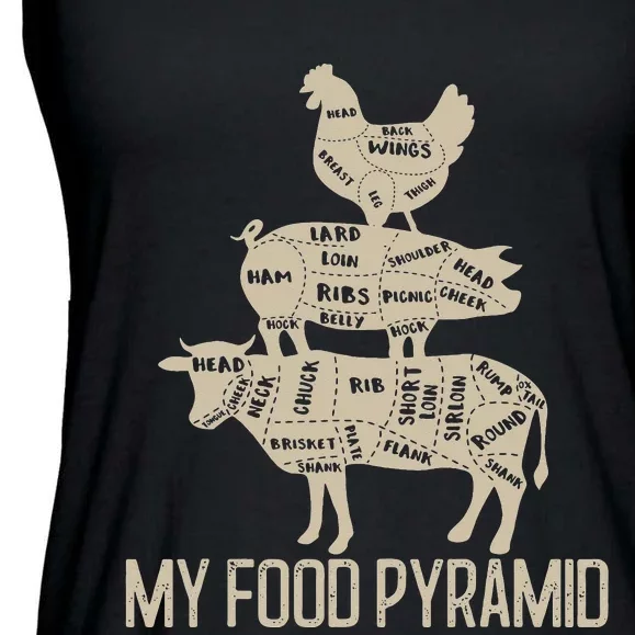 My Food Pyramid Funny Bbq Cow Pig Chicken Ladies Essential Flowy Tank