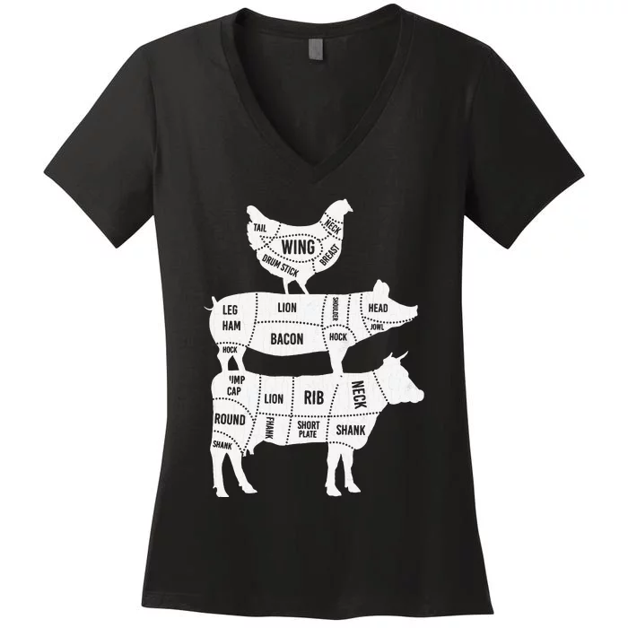 My Food Pyramid Funny Cute Cows Animal Lover Women's V-Neck T-Shirt