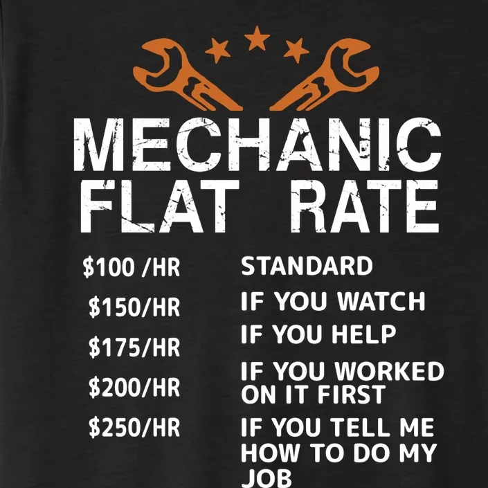 Mechanic Flat Rate ChromaSoft Performance T-Shirt