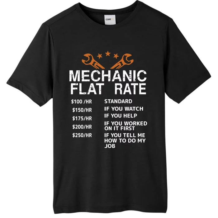 Mechanic Flat Rate ChromaSoft Performance T-Shirt