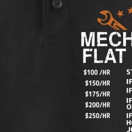 Mechanic Flat Rate Dry Zone Grid Performance Polo