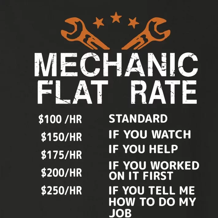 Mechanic Flat Rate Toddler Long Sleeve Shirt