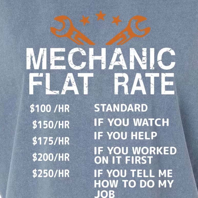 Mechanic Flat Rate Garment-Dyed Women's Muscle Tee