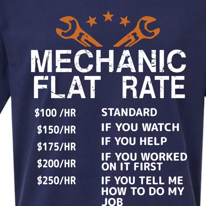 Mechanic Flat Rate Sueded Cloud Jersey T-Shirt