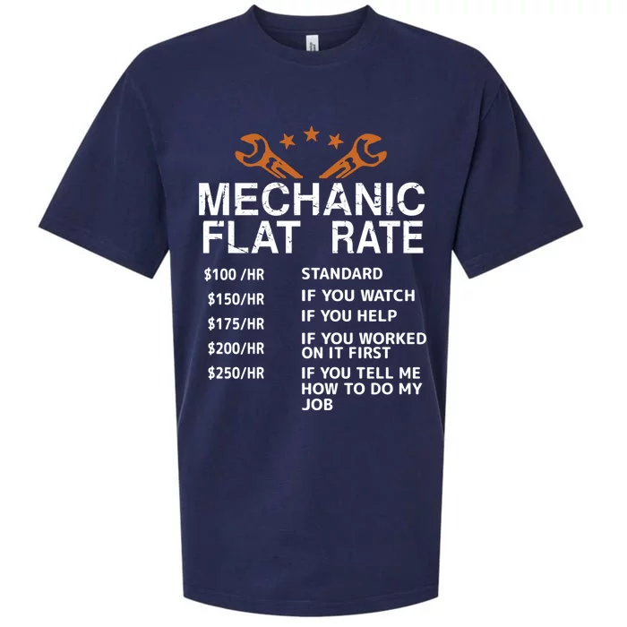 Mechanic Flat Rate Sueded Cloud Jersey T-Shirt