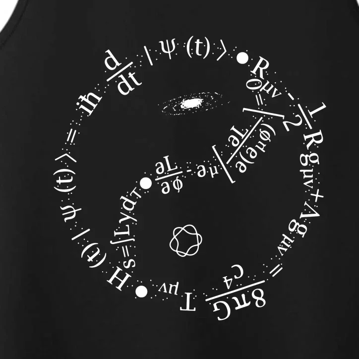 Mechanics Formula Theory Maths Performance Tank