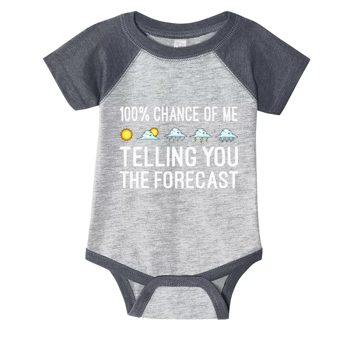 Meteorology Gift Weather Enthusiasts Cool Weatherman Infant Baby Jersey Bodysuit