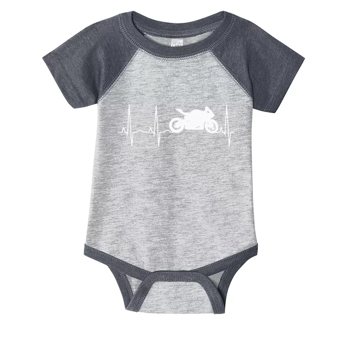 Motorcycle Heartbeat Best Sport Bike Gift Infant Baby Jersey Bodysuit