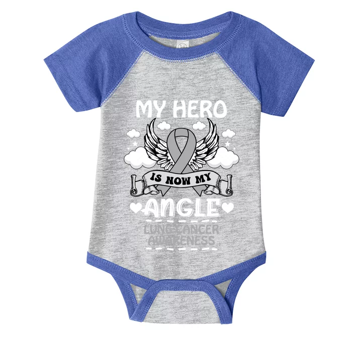 My Hero Is Now My Angel Lung Cancer Awareness Carcinomas Gift Infant Baby Jersey Bodysuit